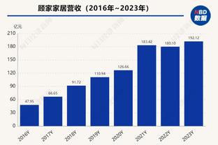 188宝金博备用网址截图1